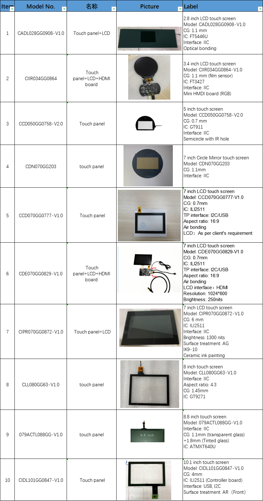 info-837-1594 info-837-1594