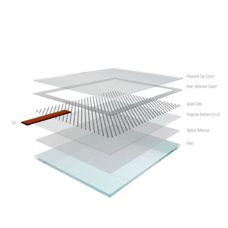 Conductive Coating Conductive Coating